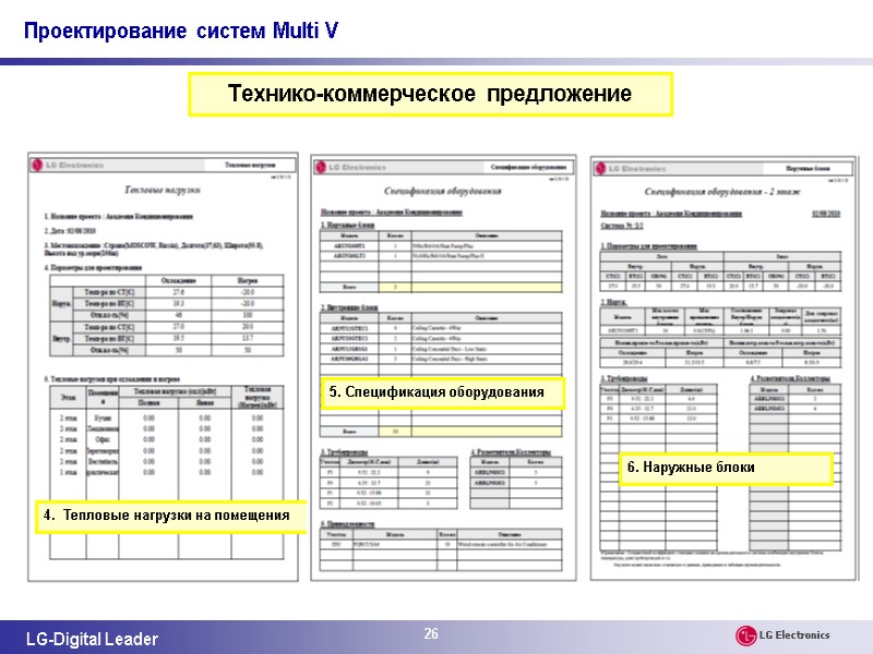 26 Технико-коммерческое предложение 4.  Тепловые нагрузки на помещения 5. Спецификация оборудования 6. Наружные